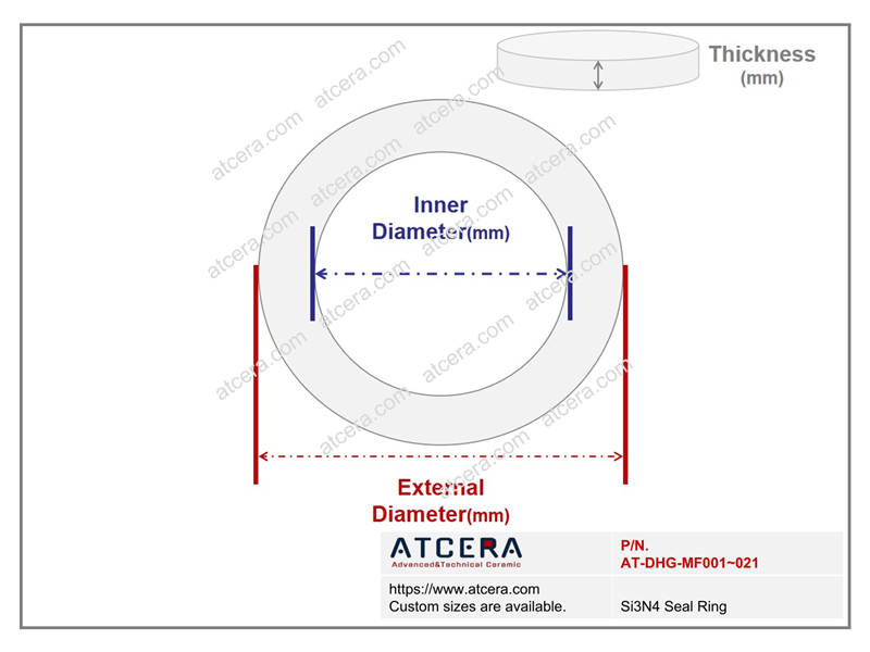 Drawing of Si3N4 Seal Ring