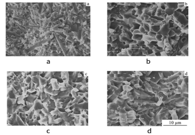 Granos cerámicos de nitruro de silicio sinterizados con diferentes materias primas y tiempos de mantenimiento.