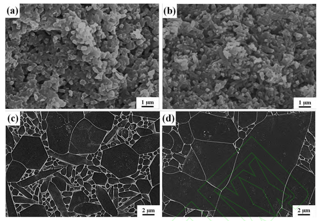 (a, c) Microestructura de la muestra después de la nitruración sin adición y (b, d) microestructura de la muestra después de la nitruración con polvo enterrado que contiene C (a, b) y microestructura de nitruro de silicio después del aire