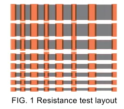 FIG. 1 Resistance test layout